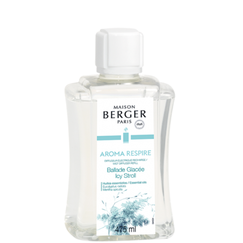 Рефилл для электродиффузора Aroma Respire 